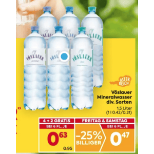 Vöslauer 1,5L Flasche um je 0,47 € statt 0,95 € ab 6 Stück bei Billa
